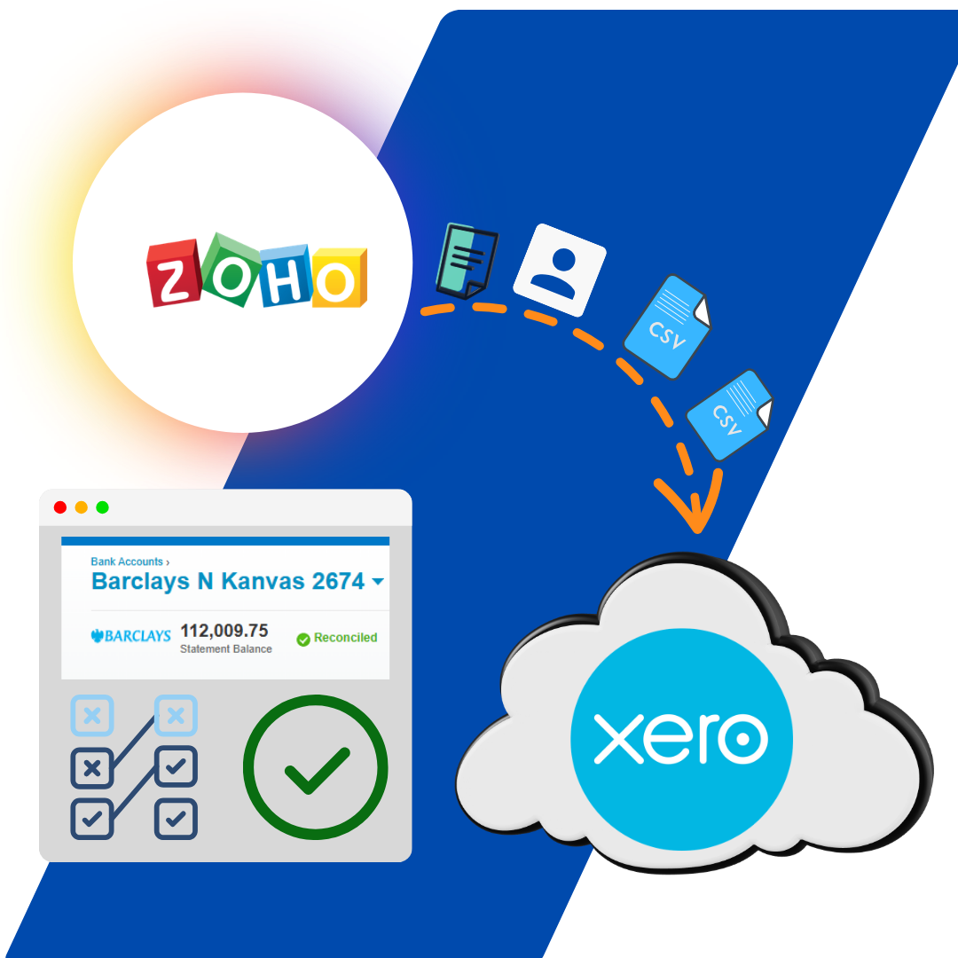 Zoho Books Migration